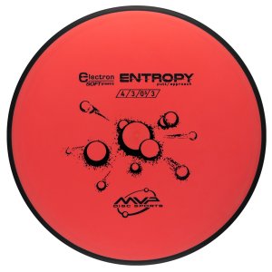 MVP Entropy